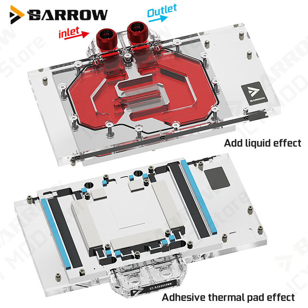 بلوك تبريد مائي VGA من Barrow  - مراجعة Pc Gaming Rtx 5090 وسعره