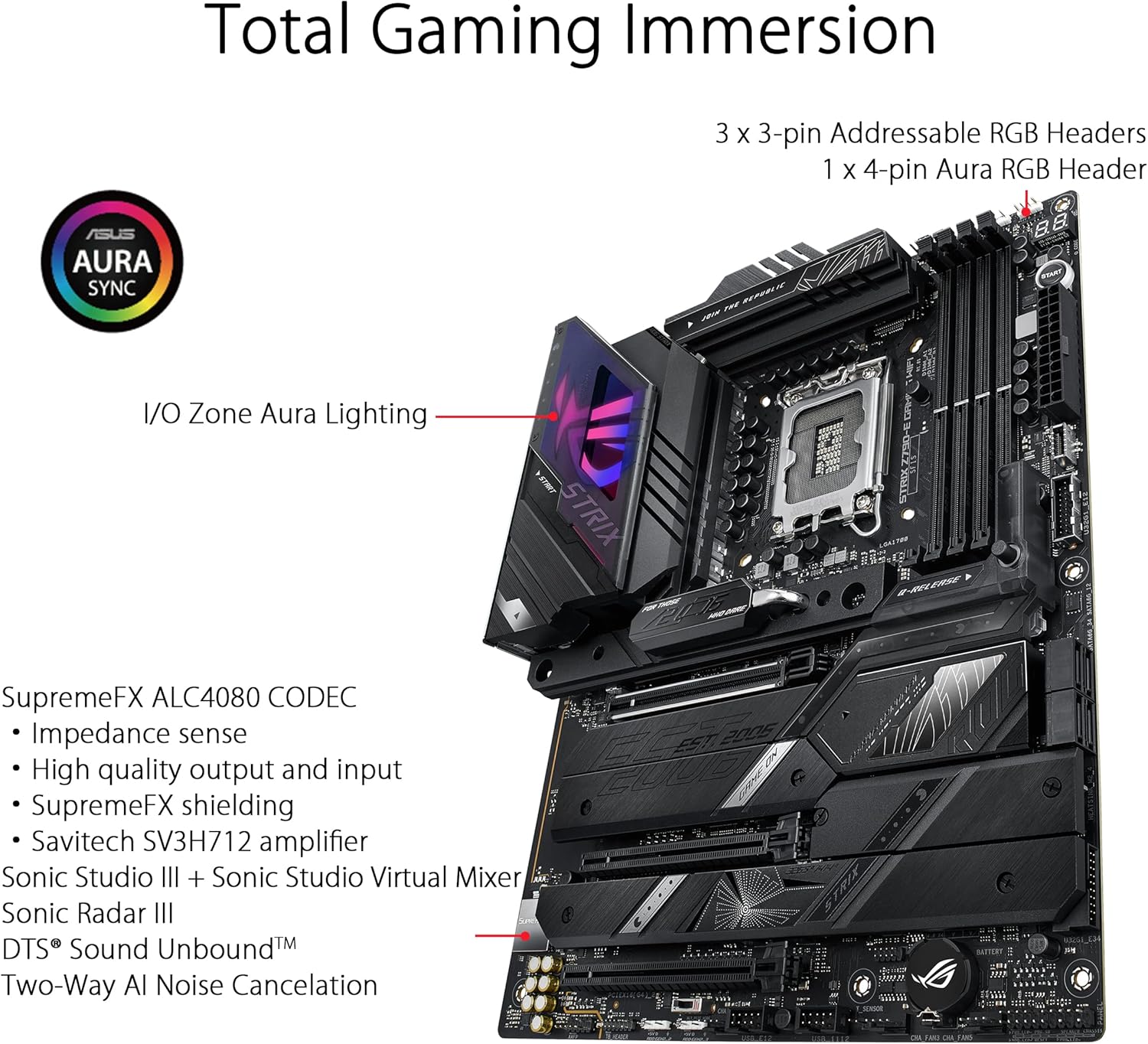 ASUS ROG STRIX Z790-E GAMING W - مراجعة Intel Cpu Core I5 وسعره